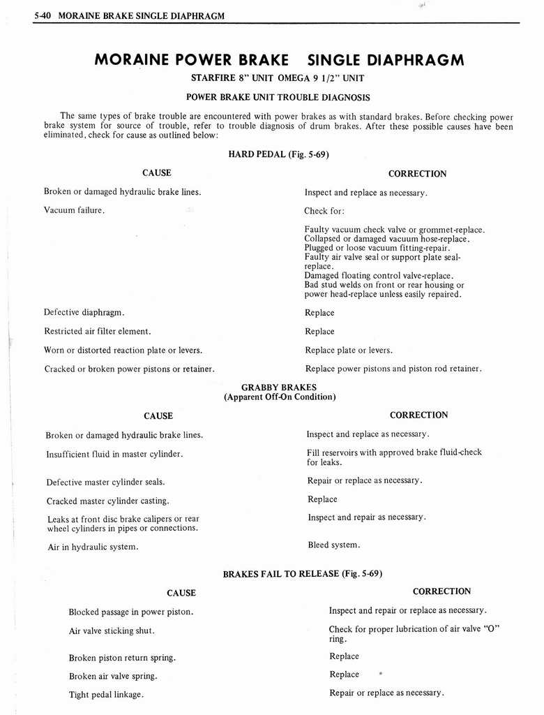 n_1976 Oldsmobile Shop Manual 0363 0017.jpg